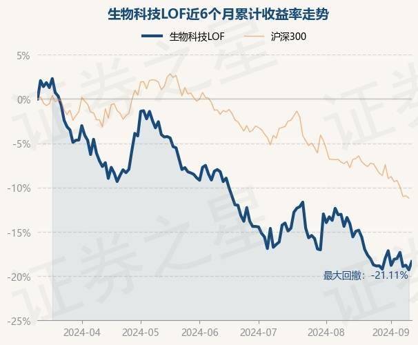 新澳门内部一码精准公开2024年,佳云科技上涨6.58%，报2.43元/股