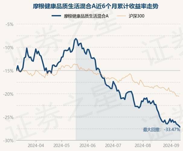 管家婆一奖一特一中,健康中国 | 进入白露节气，衣食住行都有养生重点