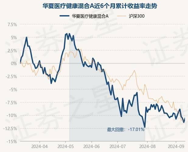 澳门一肖一码100%免费公开,特别报道｜五华县中英文实验学校：护航学生全方位健康成长