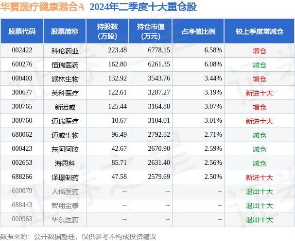 2024一肖一码100%中奖,山东近90所高校和中小学以多样化HPV健康科普活动，守护学生开学季健康