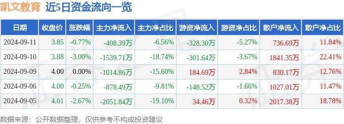 2024一肖一码100,9月广州“全民国防教育月”焕新亮相！沉浸式感受国防力量