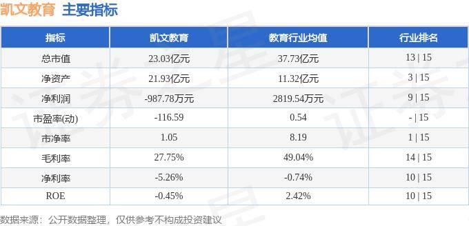 2024一肖一码100,教育部与上海市举行战略会商会议