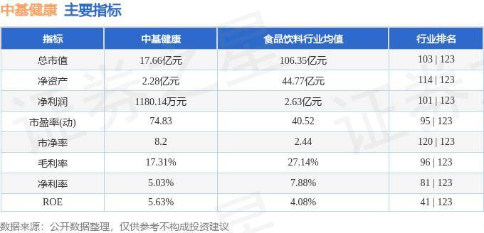 新澳门六开彩资料大全网址,信澳医药健康混合连续3个交易日下跌，区间累计跌幅2.4%