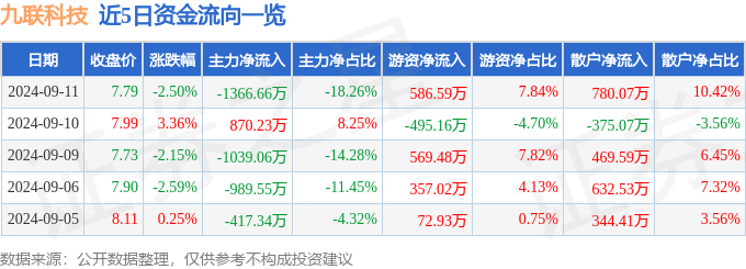 澳门精准一肖一码精准确2023,甘肃省青少年科技体育建筑模型教育竞赛开赛