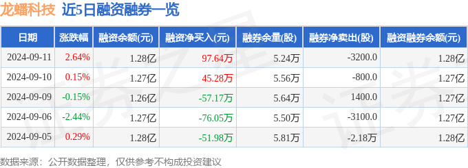 2024管家婆一码一肖资料,艺术与科技融合，焕新文化遗产活力——‘文化遗产的活化利用’分享会圆满落幕