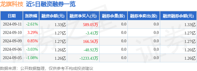 澳门一肖一码一码开奖结果,科技发展的一些问题