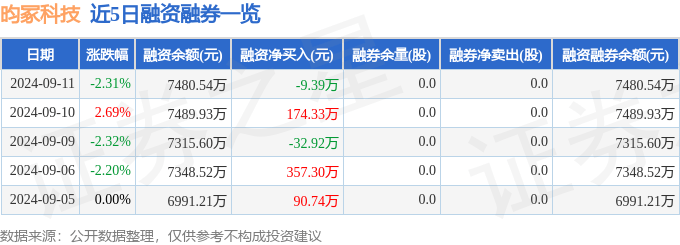 澳门一肖一码一,众合科技：接受橡红基金等机构调研