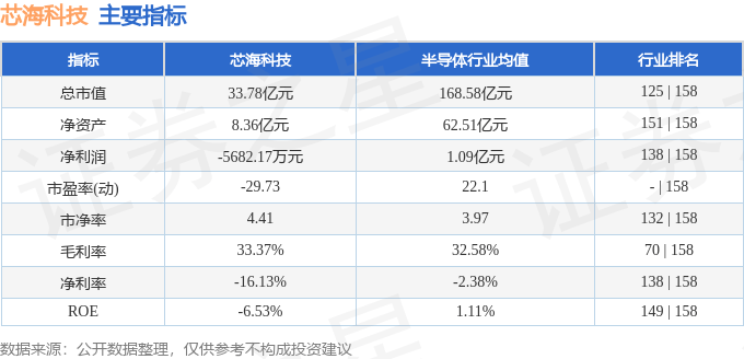 2024管家婆一肖一吗,科技型未于树阳系中小企业特点