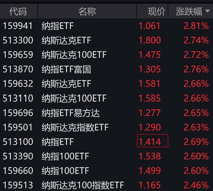 澳门四不像正版资料大全图,招商科技创新混合A近一周下跌6.33%