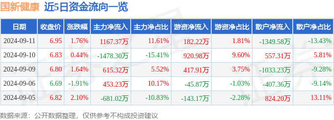 新澳新澳门正版资料,2024年服贸会：当健康服务遇上“数智化”