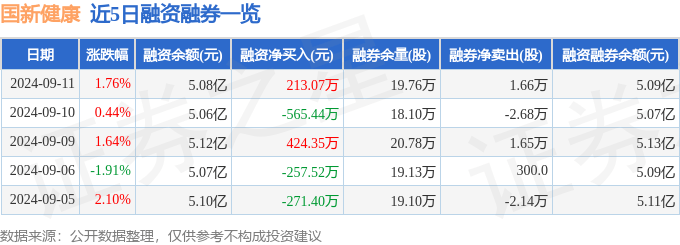 管家婆一肖一码资料大全,创业慧康新注册《创业智慧健康通-支付平台软件V4.0》等4个项目的软件著作权