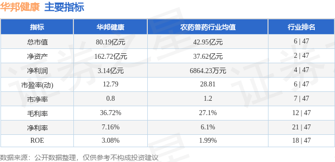 新澳门管家婆一句话,短剧营销快手主场优势明显 健康赛道可深度布局拿到确定性增量