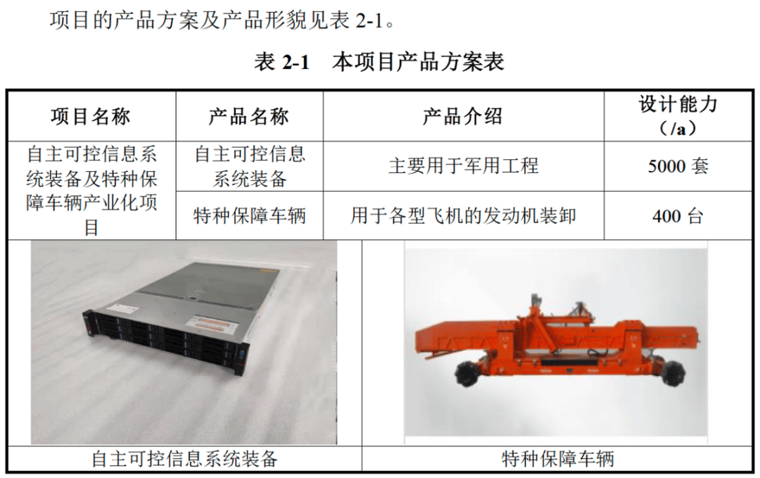 管家婆一肖一码最准资料,AMAC综合企业指数上涨0.82%，前十大权重包含航新科技等