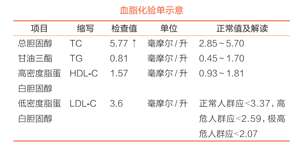 新澳门一肖一码期期准,咸阳市中心医院开展全民健康生活方式宣传月义诊活动