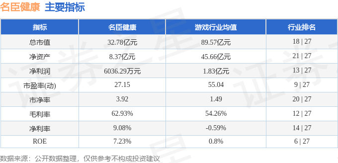 2023澳门资料大全免费,济宁爱尔眼科健康科普：近视手术90%的人不知道的真相