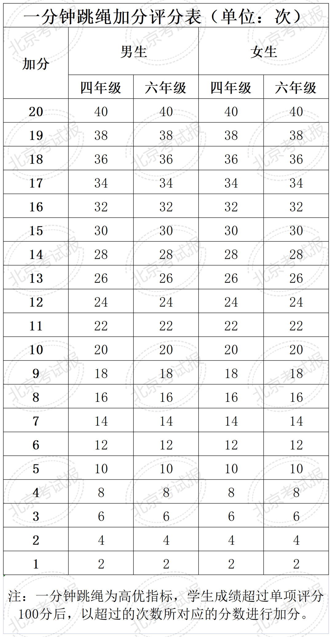 澳门一肖一码一一子中特,足部健康从小抓，改善扁平足认准健康矫正鞋垫