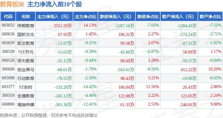 2024新澳天天开好彩大全,邮储银行沈阳市分行全面开展2024年“金融教育宣传月”活动