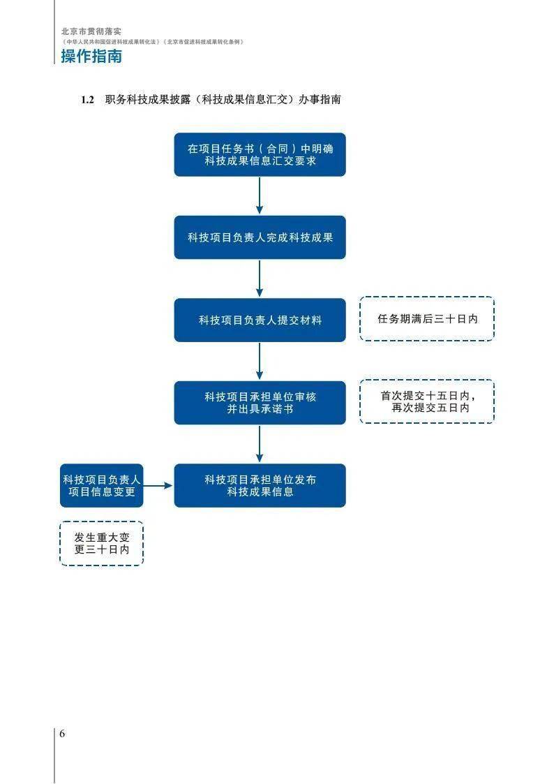 2024新澳门正版免费资木车,尹艳林：科技创新不能没有，实际上也离不开银行机构的大力支持