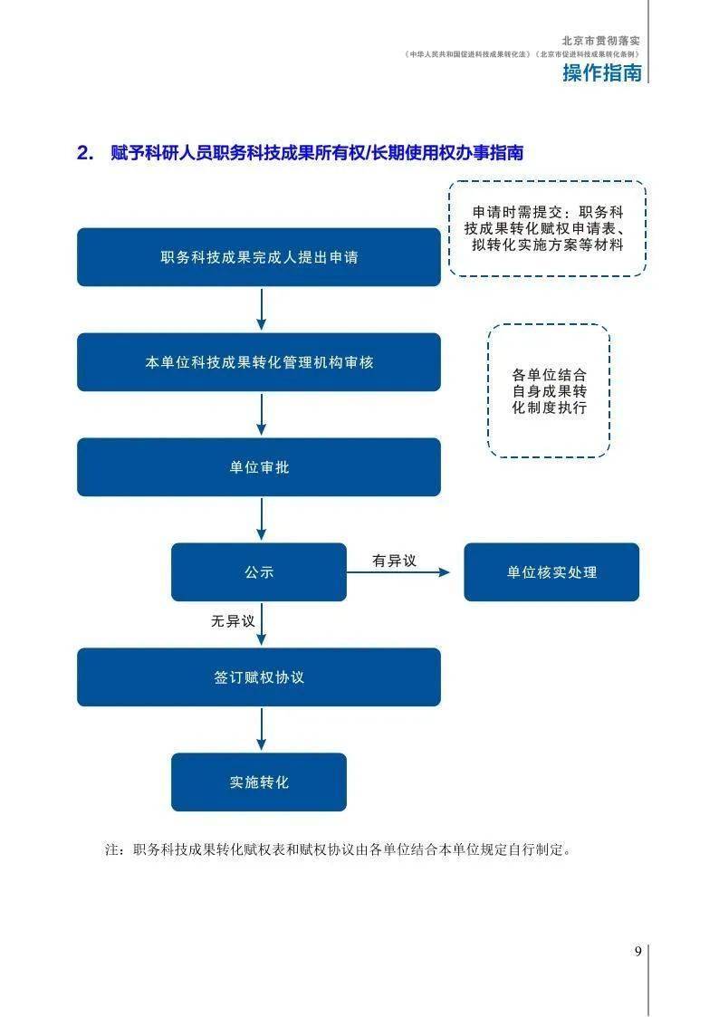 澳门一肖一码资料大全,霍颖励：要健全覆盖科技创新全链条、全生命周期的金融服务