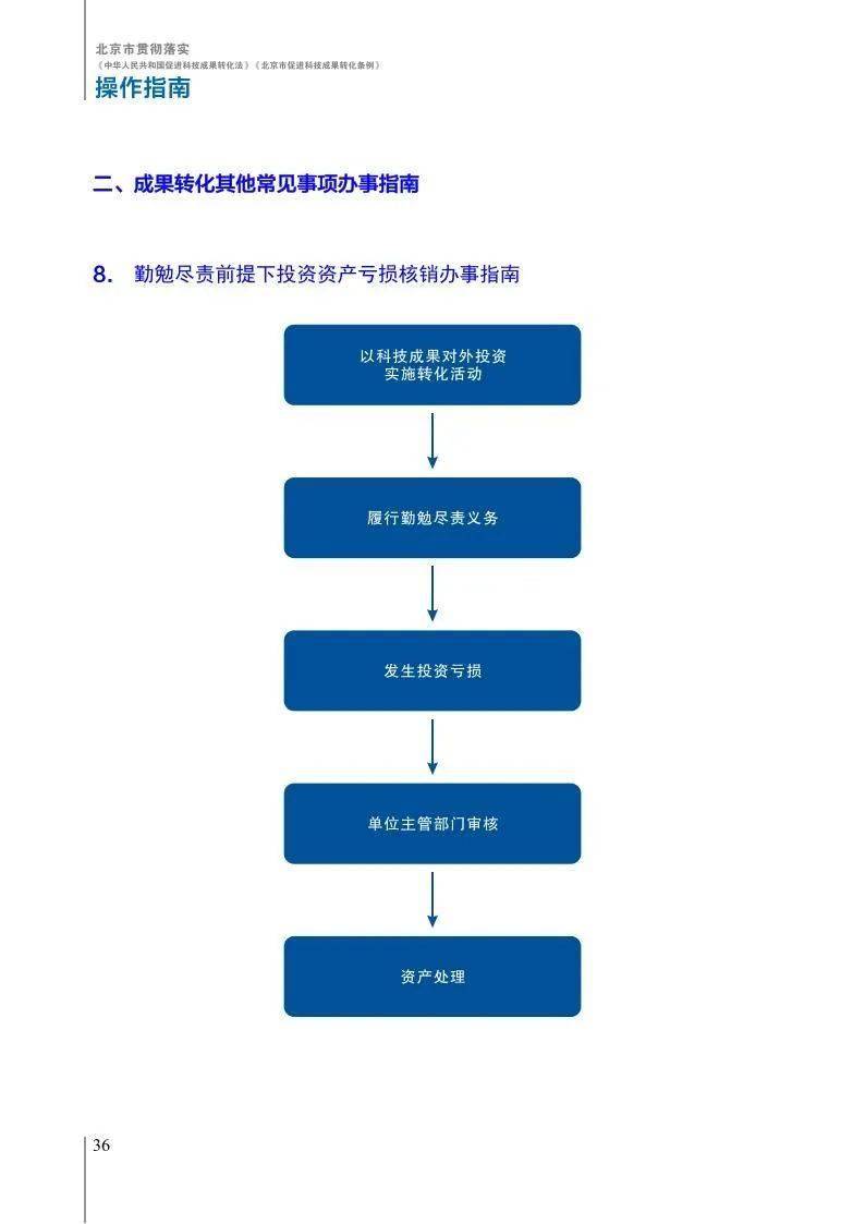 资料大全正版资料203年免费,2024数博展商巡礼｜亿万克低碳液冷科技亮相数博会，为“智算”建设保驾护航