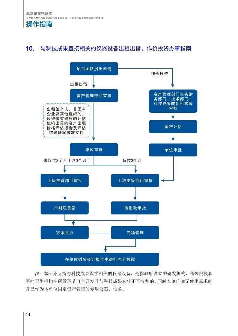 一码一肖中特今,天立集团科技教育新篇：科技入校 启迪未来