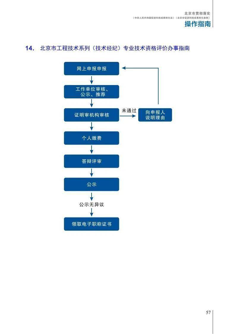 澳门一码中精准一码的投注技巧,现代科技带来的川皇注队强身利与弊