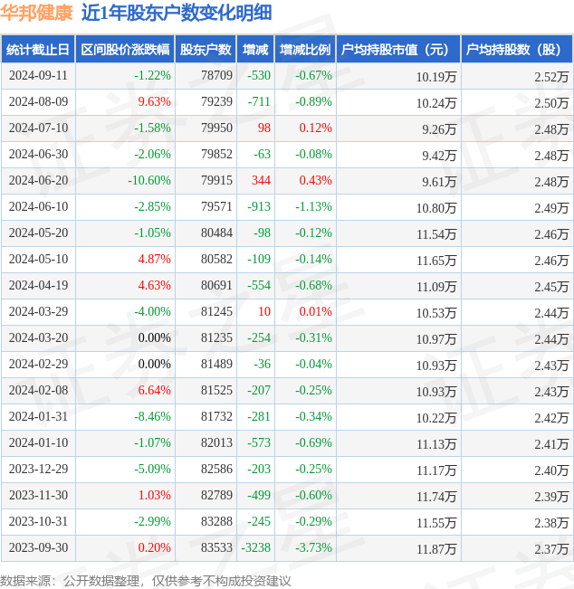 新澳门天天彩2024年全年资料,小林制药：三款口腔护理产品因健康问题暂停销售，涉及牙线、牙缝刷和牙套清洗液