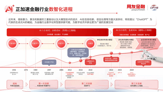 最准的一肖一码,深桑达Ａ：肩负“云数”战略使命，承担六项国家重点科技项目和两项地方重点科技项目