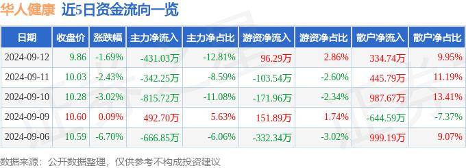 澳门一肖一码一特一中,徐州新健康医院标准化血管衰老管理中心启动