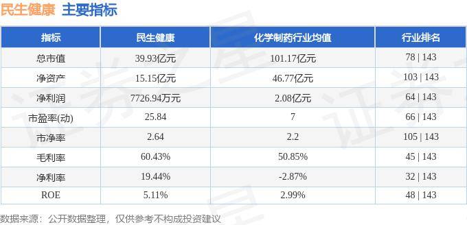 新澳天天开奖资料大全最新,中经评论：让乡村健康环境“触手可及”