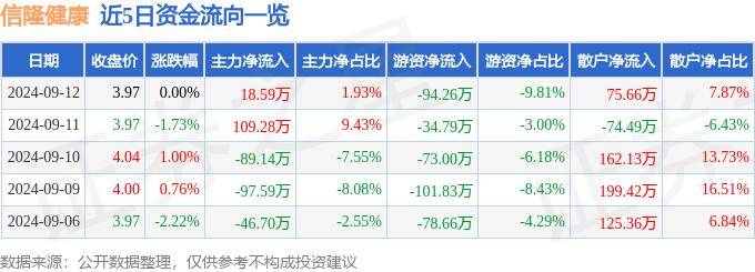 澳门一肖一码一特一中云骑士,精准检测守护公众健康，宝山区与榕嘉生物合作开展“三年公益行动计划”