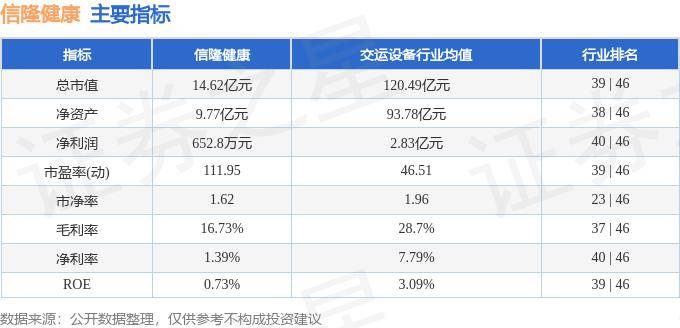 澳门资料大全正版资料2023年免费,9月10日老百姓跌9.99%，国泰大健康股票A基金重仓该股