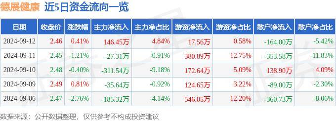 奥门管家婆一肖一码一中一,市区两级健康教育所深入拱焦中心下辖站开展专项指导