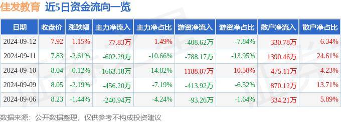 2024年澳门特马今晚开码,西充：加快智慧教育建设 推进教育数字化转型