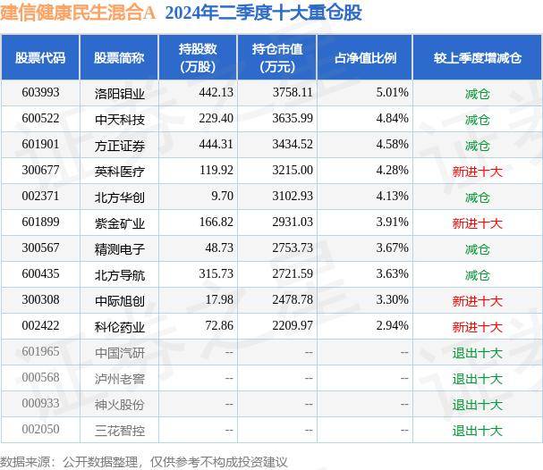 2024澳门管家婆免费资料查询,筑牢儿童青少年健康防线