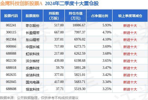 澳门一码一肖一特一中管家婆,中国科技馆将推出“星耀中国 科创未来”系列展览