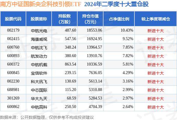 2024澳门天天六开彩免费资料,众合科技取得专利，提高地铁站紧急事件应急处理的响应速度