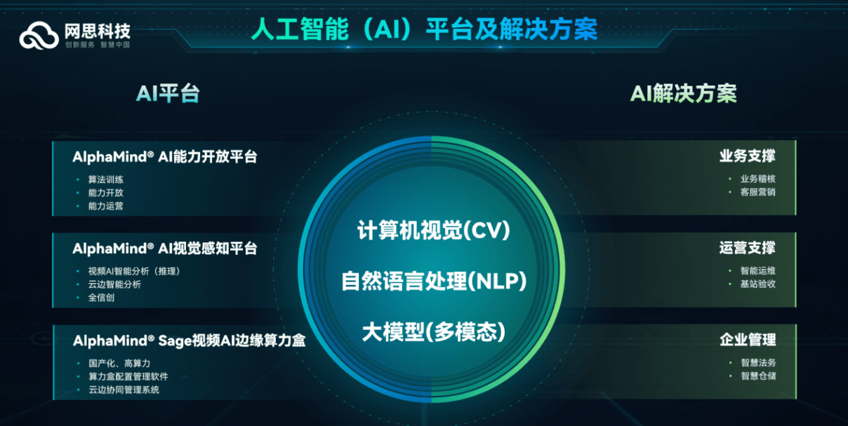 溪门精淮一肖一吗100,金价创历史新高，美股四连阳！美股科技股领跑，油价暴涨，欧元区降息来袭