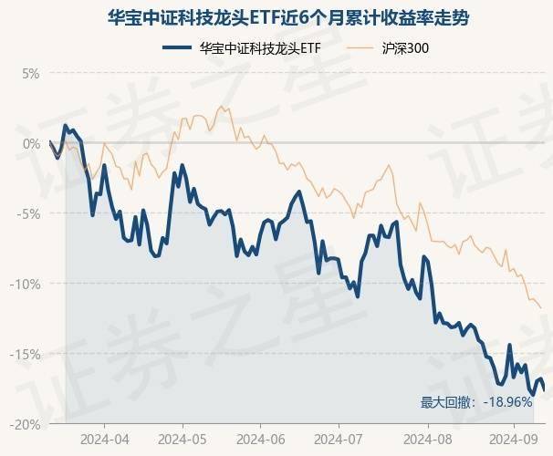 资料大全正版资料免费,惠威科技下跌5.25%，报15.51元/股