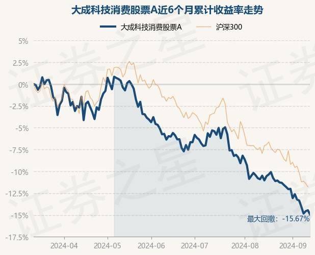 红姐马料期期准开奖大全,腾达科技9月9日龙虎榜数据