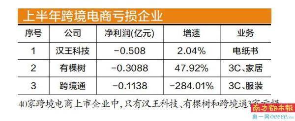 新澳门免费资料免费大全,中国信息科技（08178.HK）9月17日收盘涨3.81%