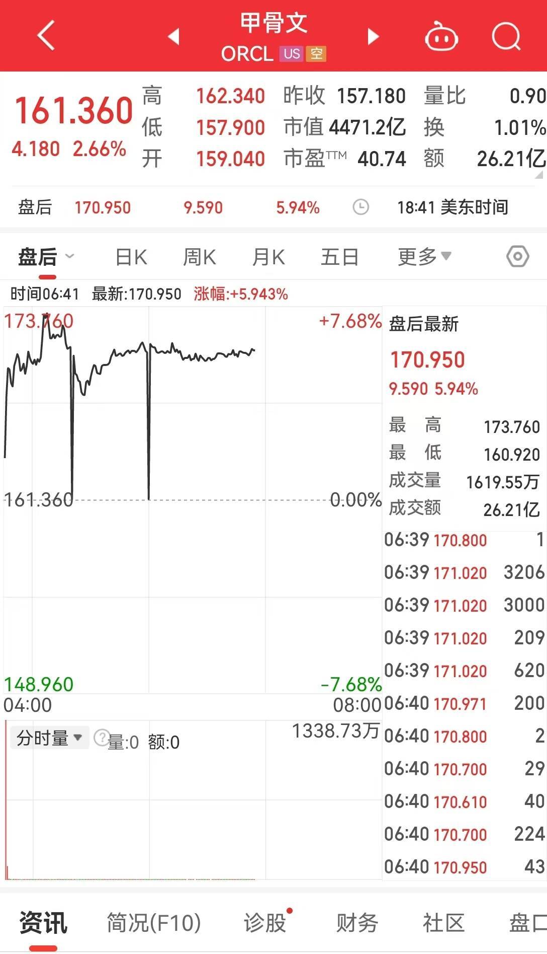 新澳天天开奖资料大全最新54期,新质产业空间示范项目 | 知行科技总部基地喜封金顶