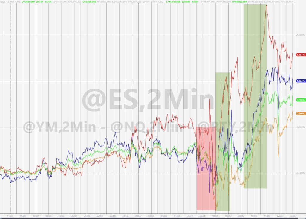 2023新澳门天天开好彩,ETF融资榜 | 科技ETF(515000)融资净买入199.97万元，居可比基金第一