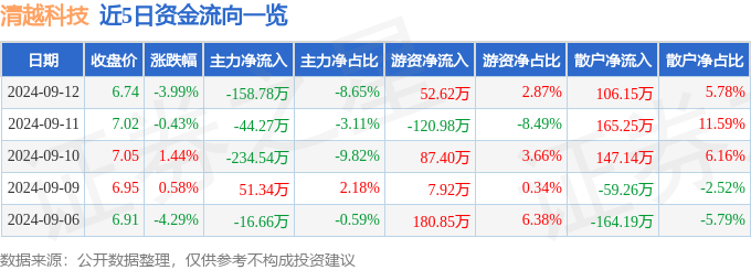 澳门六开彩最准免费网站,【物理科技】人工智能发展的回顾与展望