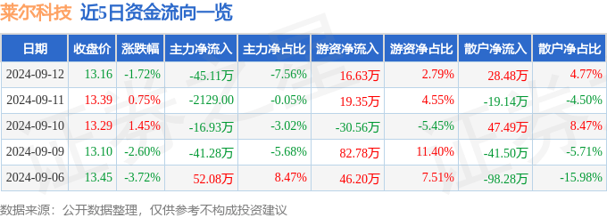 澳门精准一肖一码精准确2023,甘肃省青少年科技体育建筑模型教育竞赛开赛