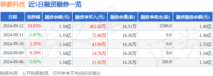 澳门一肖一码100,IFA展大秀黑科技 “悟空款”海信百吋大屏电视强势亮相