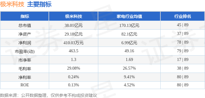 溪门精淮一肖一吗100,金价创历史新高，美股四连阳！美股科技股领跑，油价暴涨，欧元区降息来袭