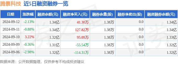 2004新澳门天天开好彩大全,上证科创板工业机械指数下跌1.45%，前十大权重包含道通科技等