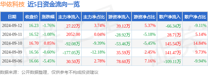 今晚上澳门特马必中一肖,美股开盘：三大指数基本平开，大型科技股多数上涨