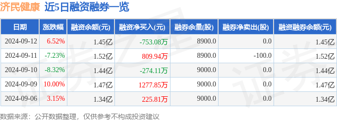 管家婆一码一肖最经典的一句,【健康警示】查出甲状腺结节4a类，观察or治疗？科学决策指南